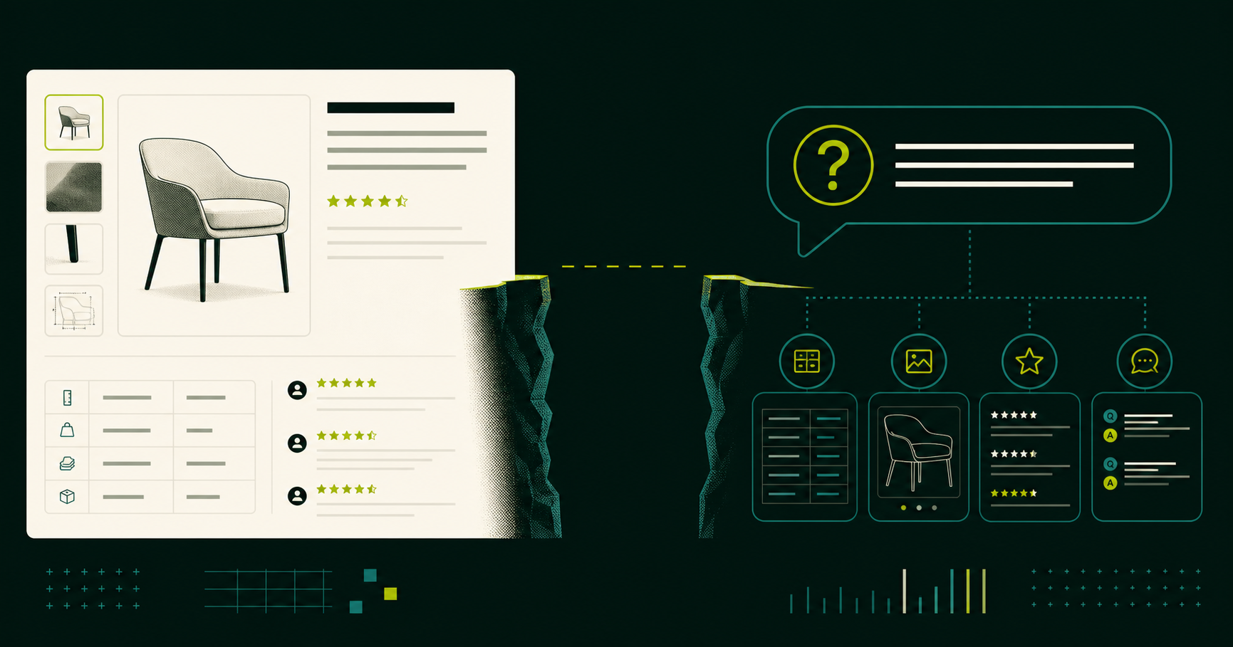 An illustrated product page separated from a shopper question by a visible evidence gap.